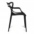 Стул Secret De Maison Cat Chair (mod. 028) пластик, 53,5*58*81,5см, черный Стул Secret De Maison Cat Chair (mod. 028) пластик, 53,5*58*81,5см, черный