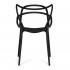 Стул Secret De Maison Cat Chair (mod. 028) пластик, 53,5*58*81,5см, черный Стул Secret De Maison Cat Chair (mod. 028) пластик, 53,5*58*81,5см, черный