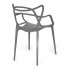 Стул Secret De Maison Cat Chair (mod. 028) пластик, 53,5*58*81,5см, серый Стул Secret De Maison Cat Chair (mod. 028) пластик, 53,5*58*81,5см, серый